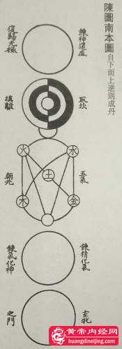 3.陈抟无极图_看图王.jpg