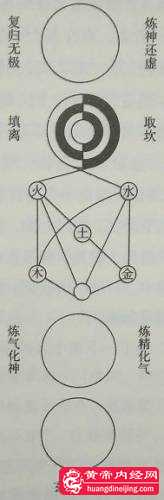 陈氏无极图_看图王.jpg