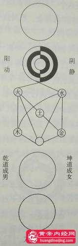周氏太极图_看图王.jpg
