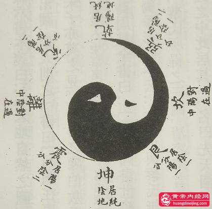 天地自然图（先天太极）_看图王(1).jpg
