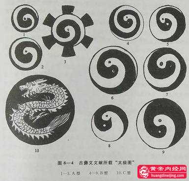 彝族太极图_看图王.jpg