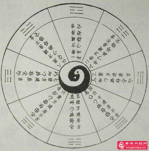 彝族太极八卦图_看图王.jpg